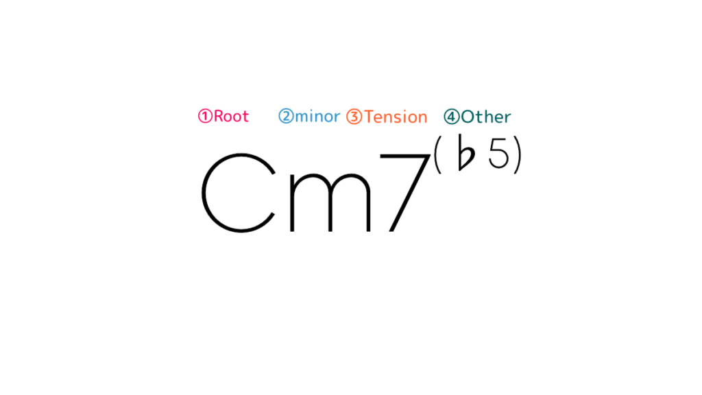 Cø7